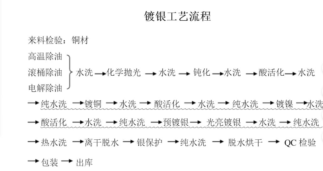 ac55b9a4825c451f00531ad2b01dafec.png 1677123707043.png